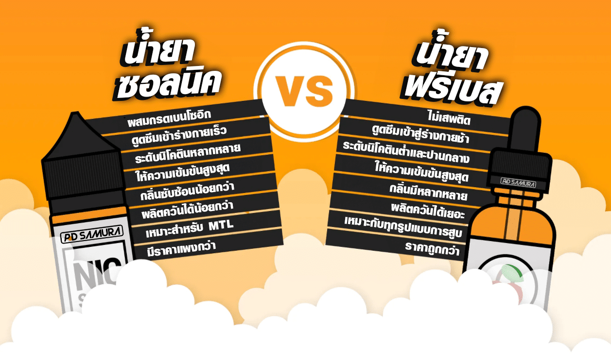 น้ำยาฟรีเบส vs ซอลนิค ความต่าง