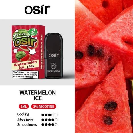 หัวพอตOSIR-รส-แตงโม